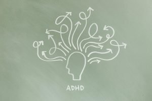 Creative image with the word ADHD