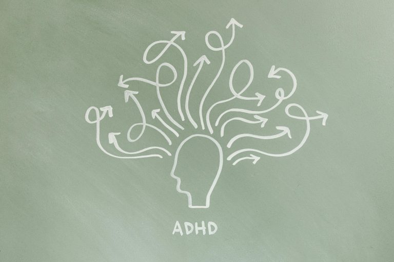 Creative image with the word ADHD