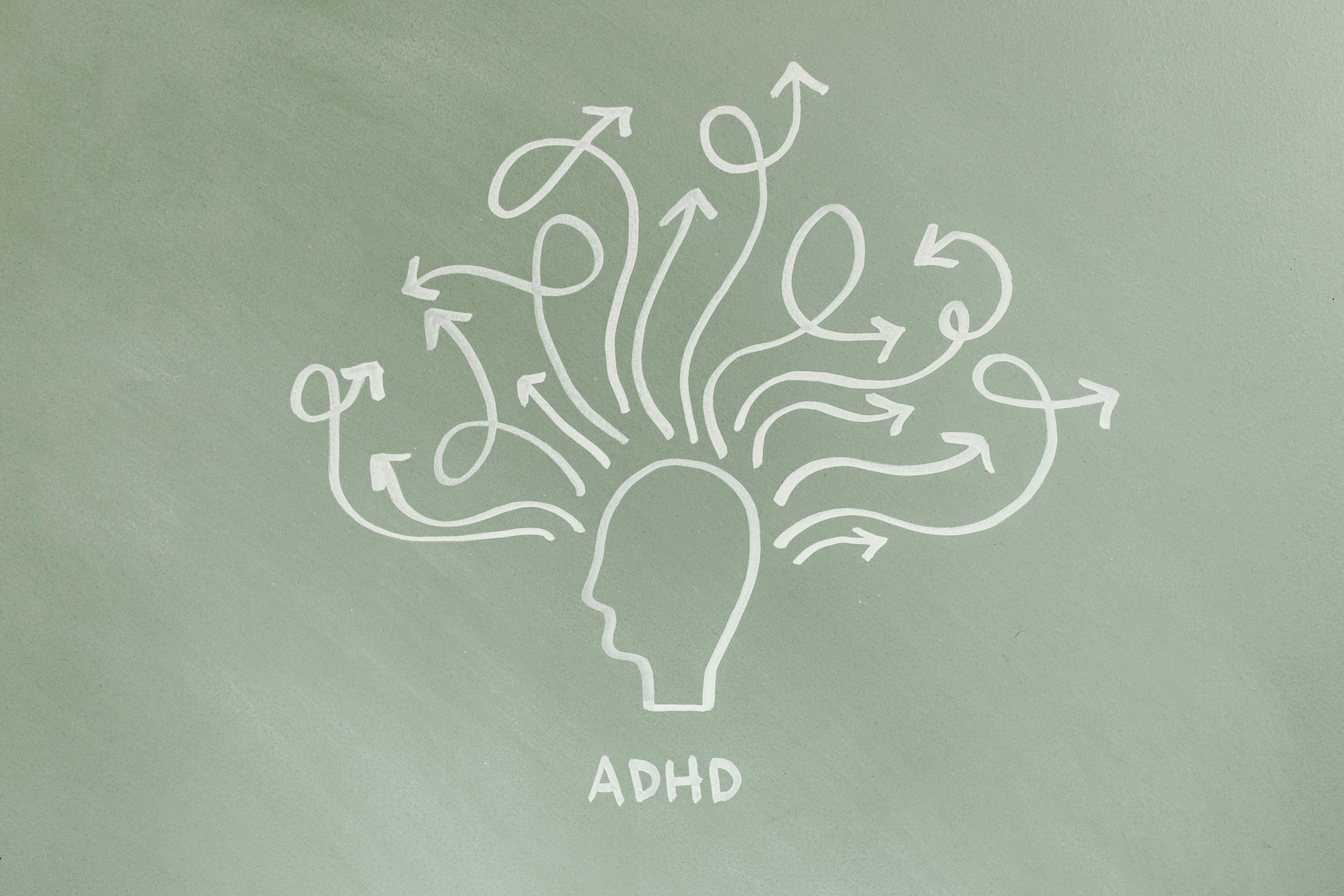 Creative image with the word ADHD
